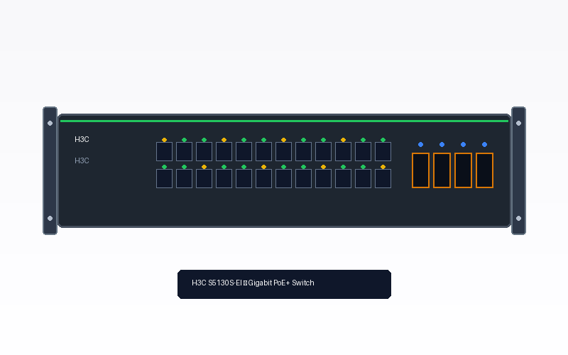 H3C S5130S PoE+ Switch