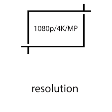 4K